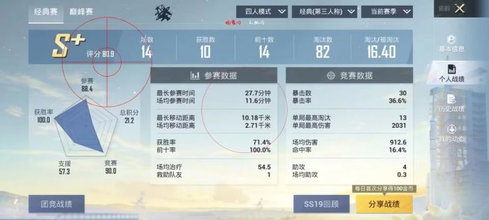 和平精英卡盟低价自助下单 - 实用辅助自由选择